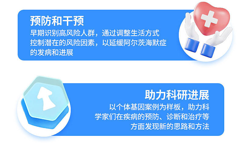 潘道生物 基因检测产品 | 阿尔茨海默症检测