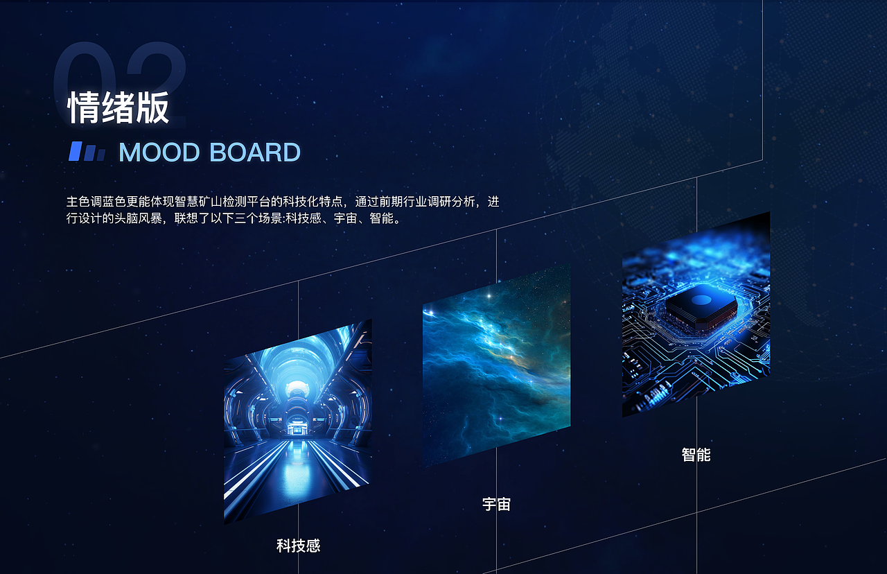 可视化大屏-智慧矿山企业检测平台（图ZMzU4MTEyMzMy） - 其他UI - 站酷设计师吃椰子的长颈鹿原创素材 - 站酷ZCOOL