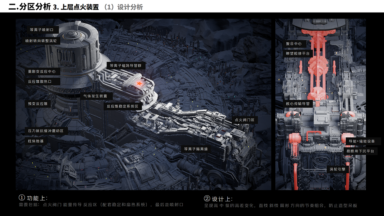 【虚幻5】大基建朋克——月球发动机：三周限时练习（图ZMzY5MDgzNzI4） - 动画/影视 - 站酷设计师LUDI_e原创素材 - 站酷ZCOOL