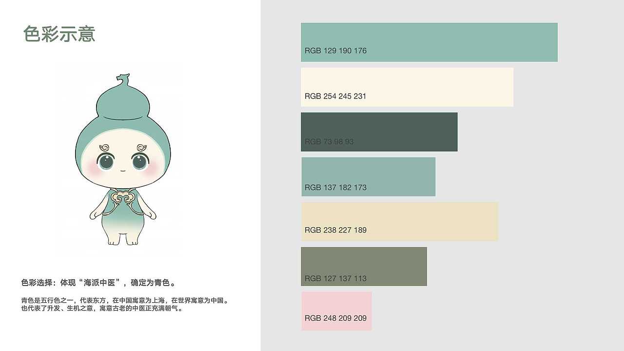 2021-2022IP形象总结（图ZMzMwOTA5NzAw） - 商业插画 - 站酷设计师王燕水滴原创素材 - 站酷ZCOOL