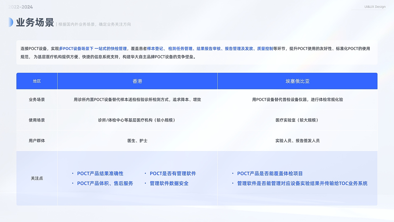 UI&UX 项目总结