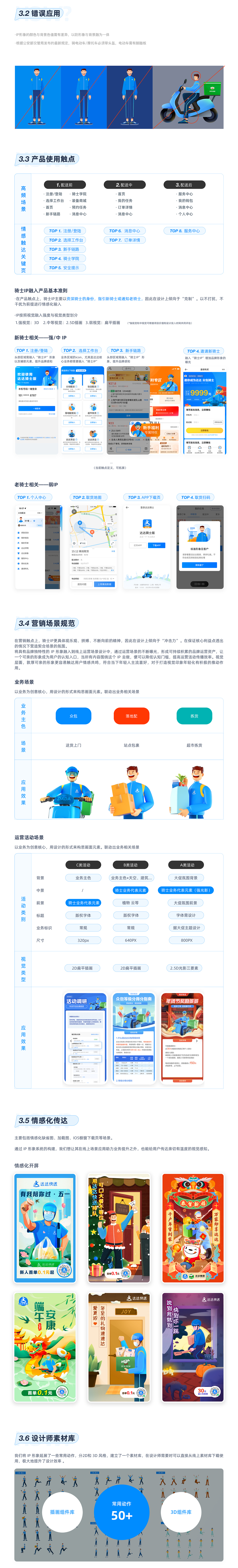 【达达快送】骑士IP形象｜达哥（图ZMzI3MDg2MDUy） - APP界面 - 站酷设计师DXC设计体验中心原创素材 - 站酷ZCOOL