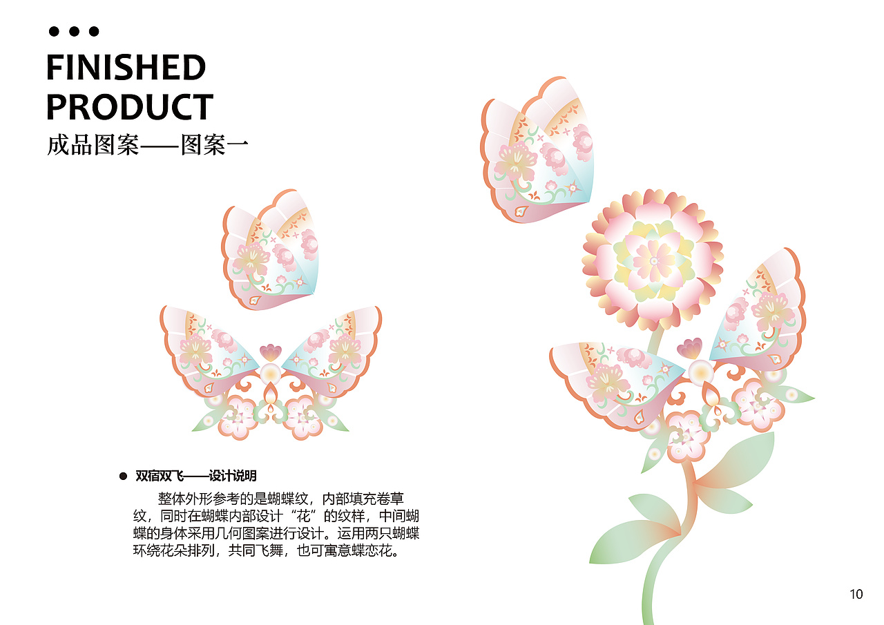 国瑰寻记系列文创设计（图ZMzcwMDgzNTA0） - 品牌 - 站酷设计师Lailiannn原创素材 - 站酷ZCOOL