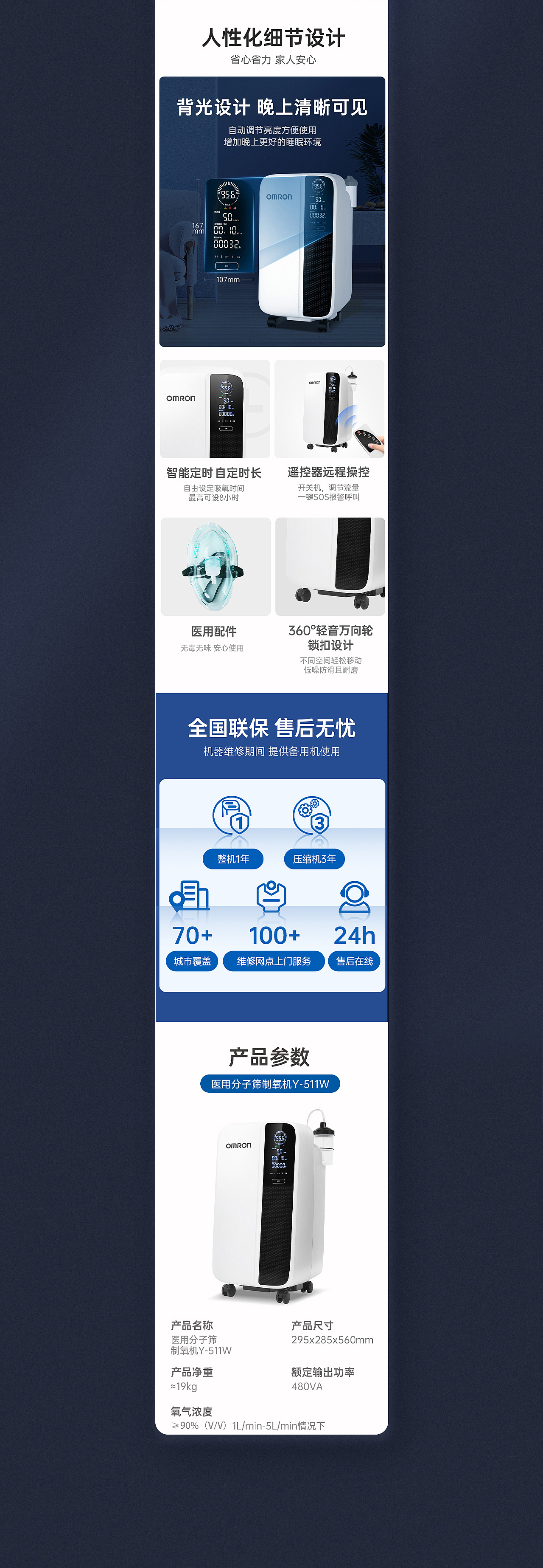 OMRON欧姆龙详情页全案分享(图ZMzYzOTI2ODIw) - 其他 - 站酷设计师泡泡野生设计师原创素材 - 站酷ZCOOL