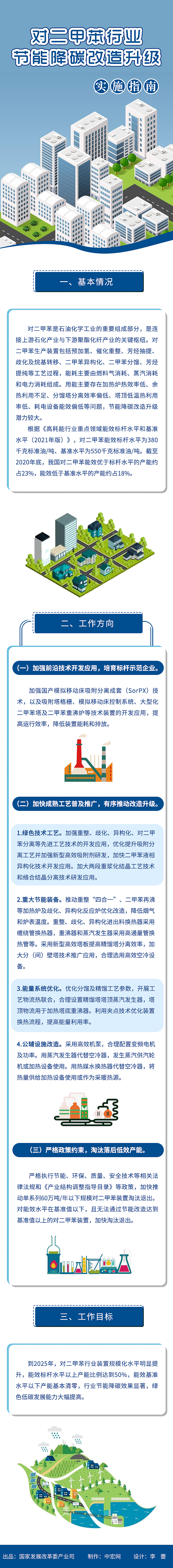 高耗能行业节能降碳改造升级实施指南文件图解