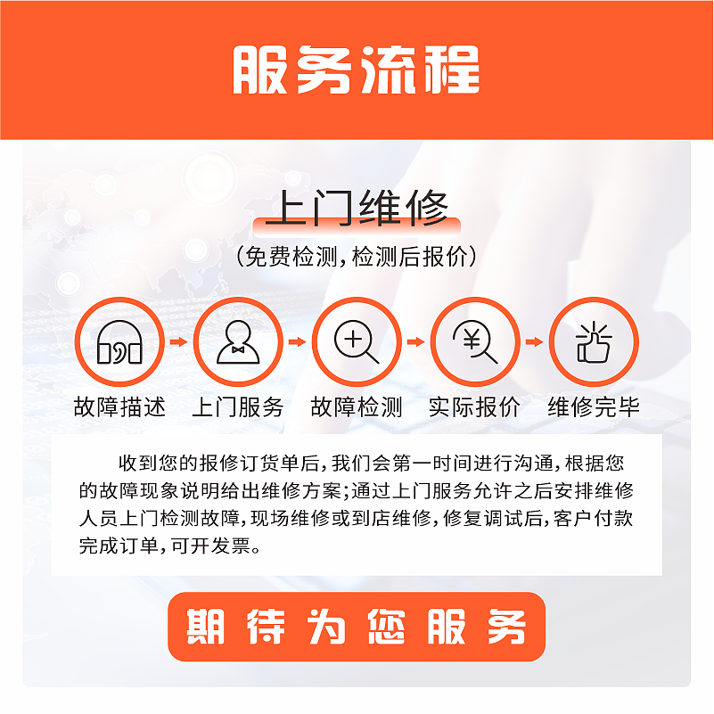 极兔快修美团店铺（图ZMzAxOTg0MTg0） - 品牌 - 站酷设计师三何设计原创素材 - 站酷ZCOOL