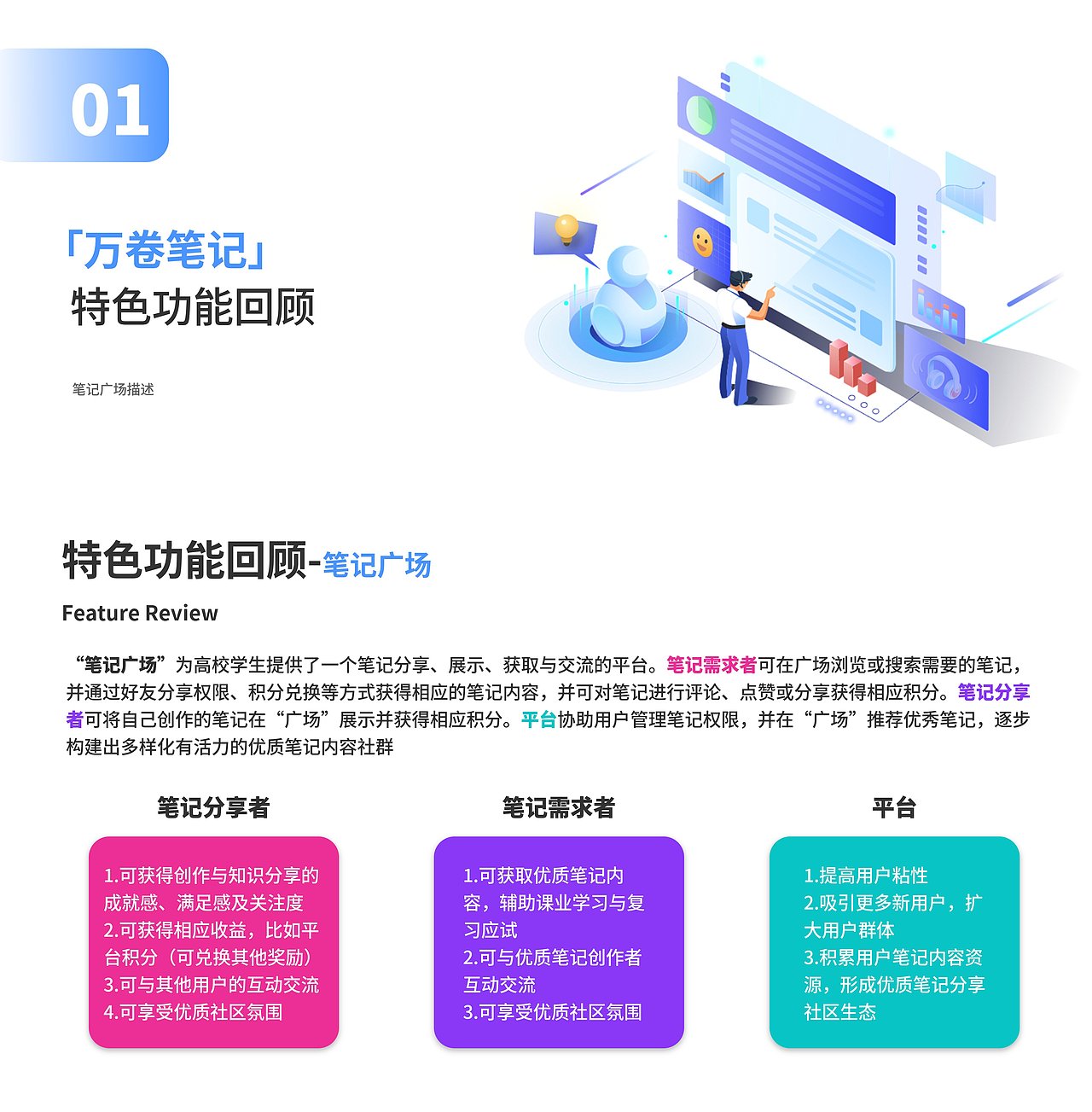 万卷笔记（0～1）（图ZMzM4NTg4ODEy） - 文案/策划 - 站酷设计师十月十一原创素材 - 站酷ZCOOL