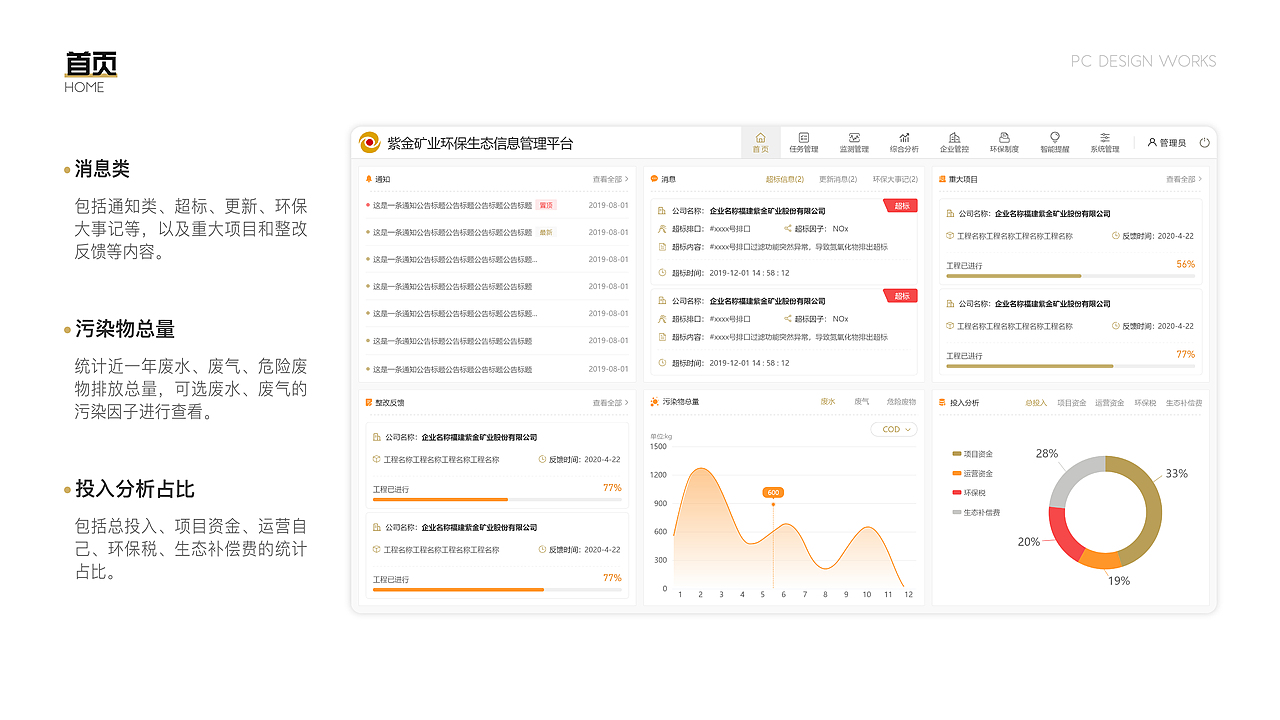 UI作品集（图ZMzExMzAyOTc2） - 其他UI - 站酷设计师熠诚Design原创素材 - 站酷ZCOOL