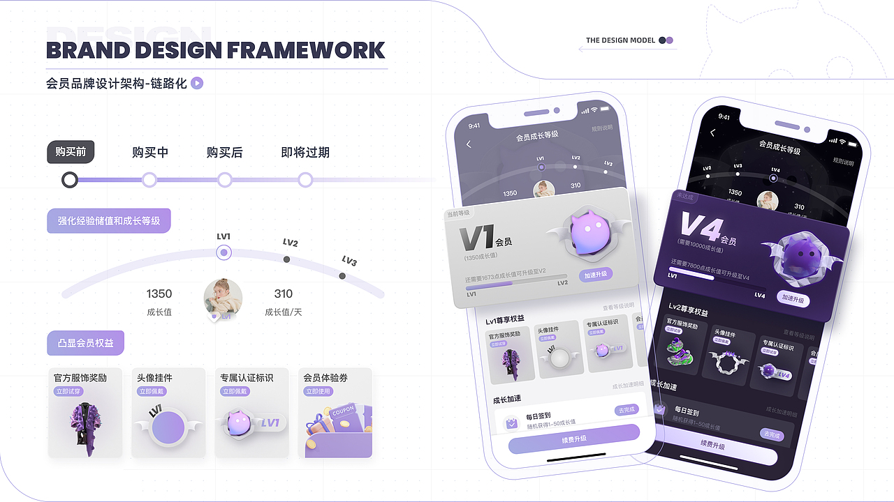 社交APP设计复盘 虚拟世界的真实社交（图ZMzM2MzY0NjA0） - APP界面 - 站酷设计师鱼时七原创素材 - 站酷ZCOOL