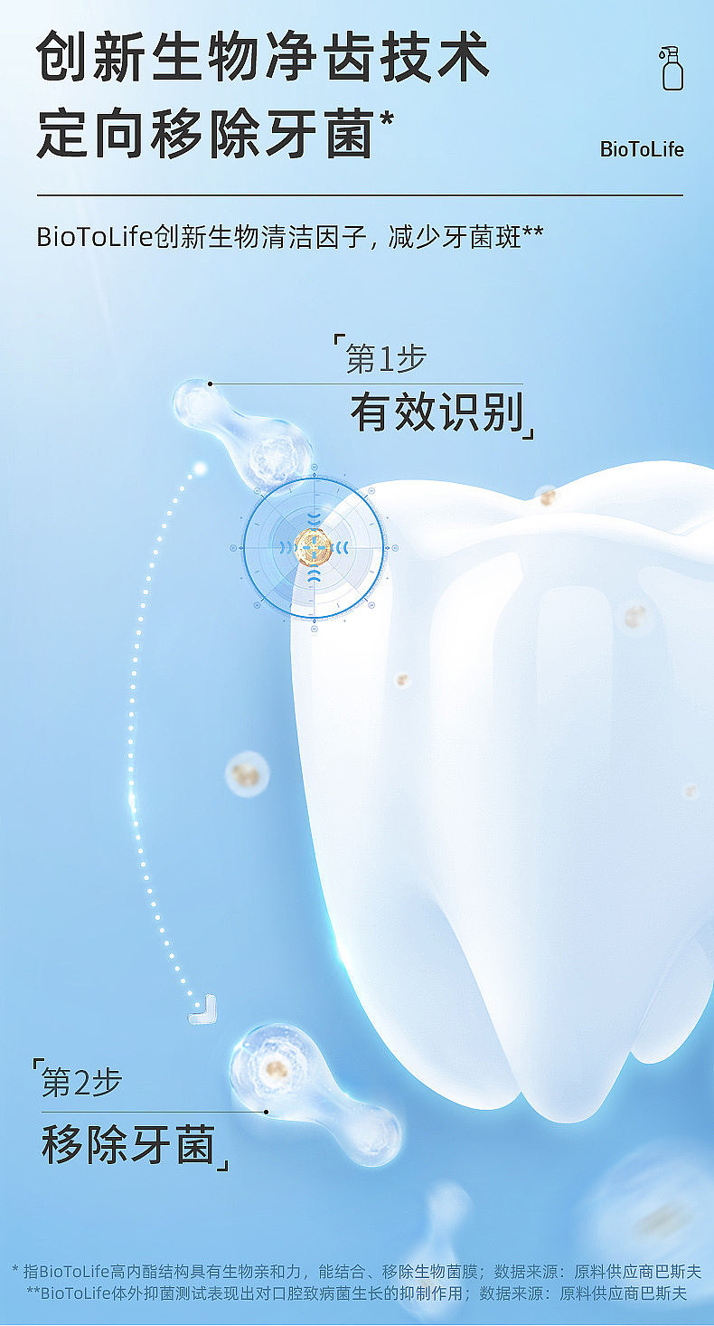 口腔海报（图ZMzM1NzM1Nzk2） - 海报 - 站酷设计师llevii原创素材 - 站酷ZCOOL