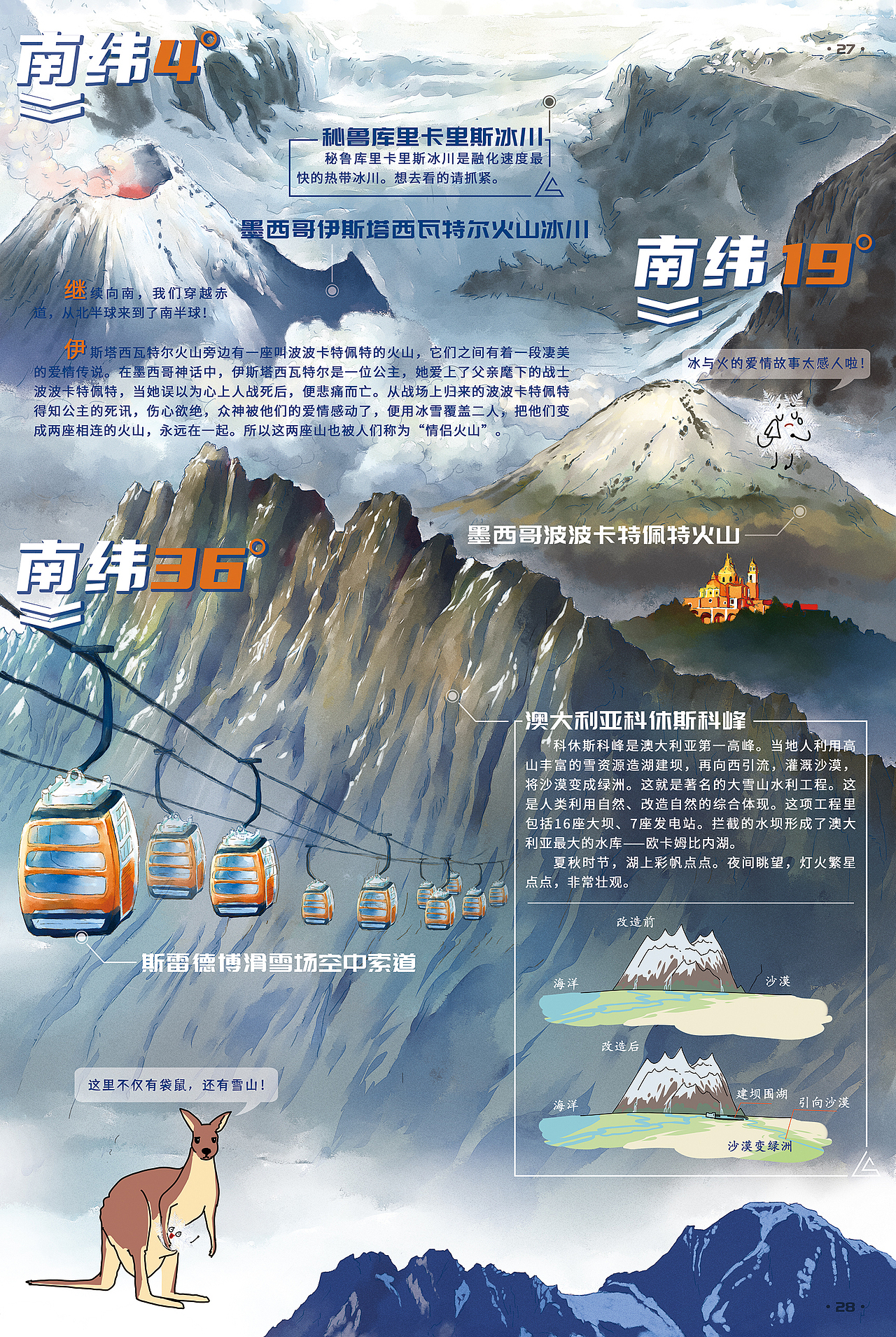 科普类图书《漫游地球圈》插画