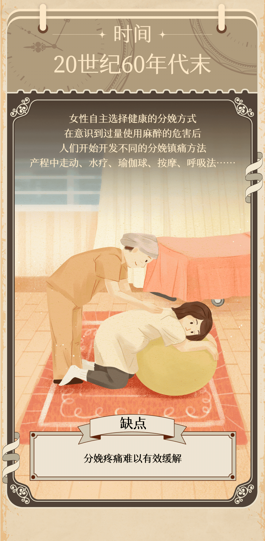 ️🆘一稿过!医学科普复古年代感插画长图文|公众号(图ZMzM3NTA2Mjc2) - 运营设计 - 站酷设计师池灵动态长图设计原创素材 - 站酷ZCOOL