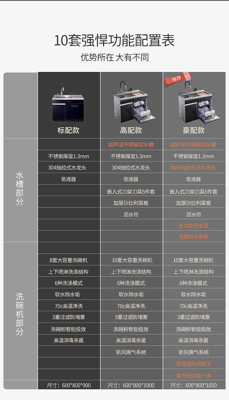 集成水槽一体消毒碗柜超声波清洗