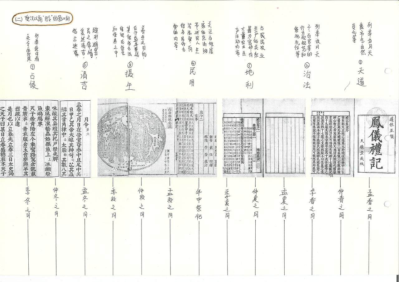 梦粱--毕业设计设计过程分享（图ZMzI2MDA0MDY0） - 建筑设计 - 站酷设计师无敌小芬原创素材 - 站酷ZCOOL