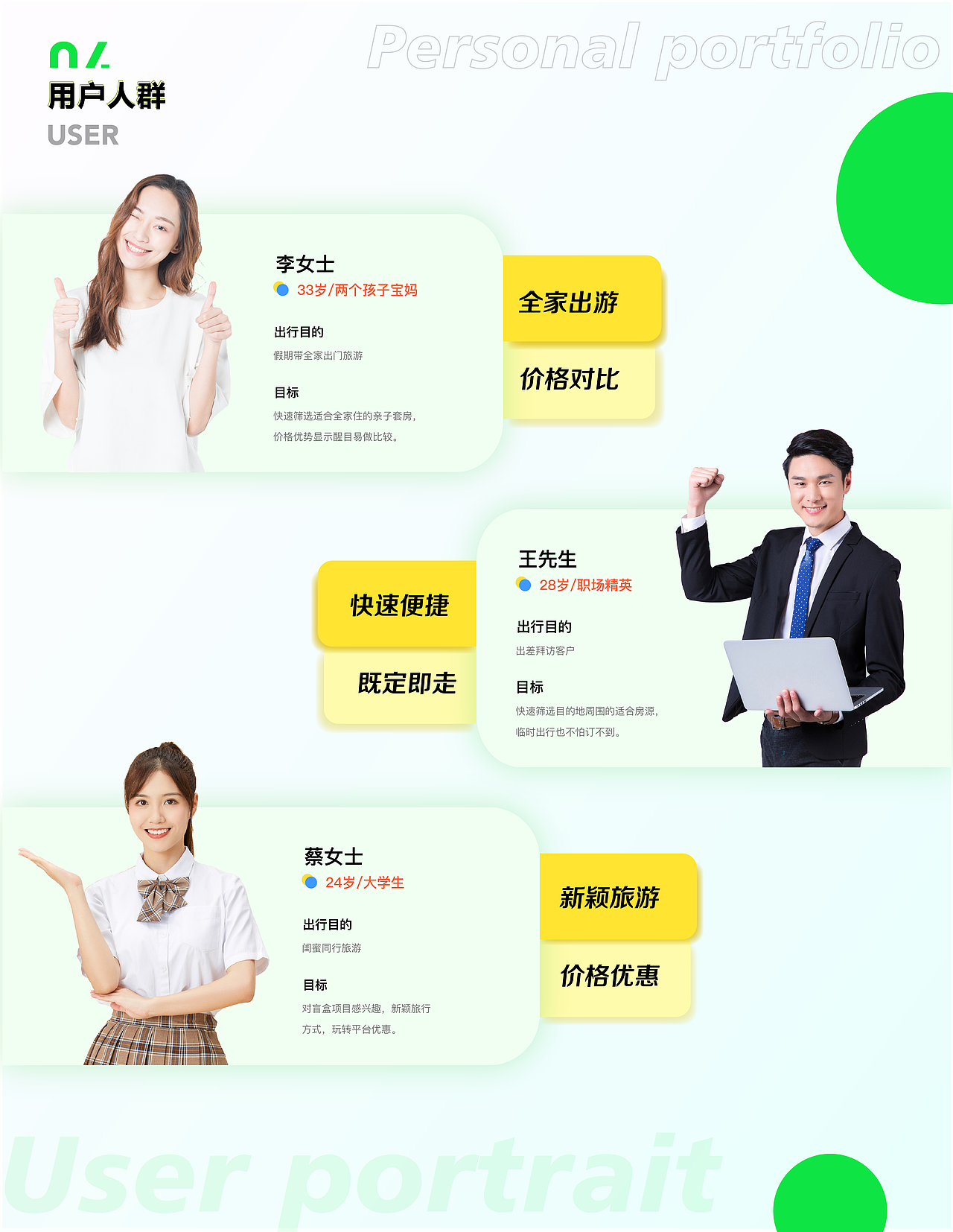 2022年个人作品集