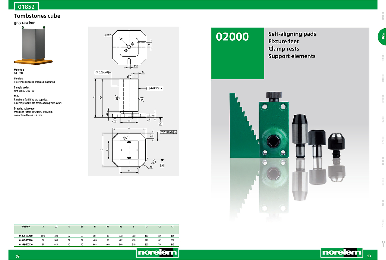 分享 · 德国norelem诺瑞朗工业标准件产品画册
