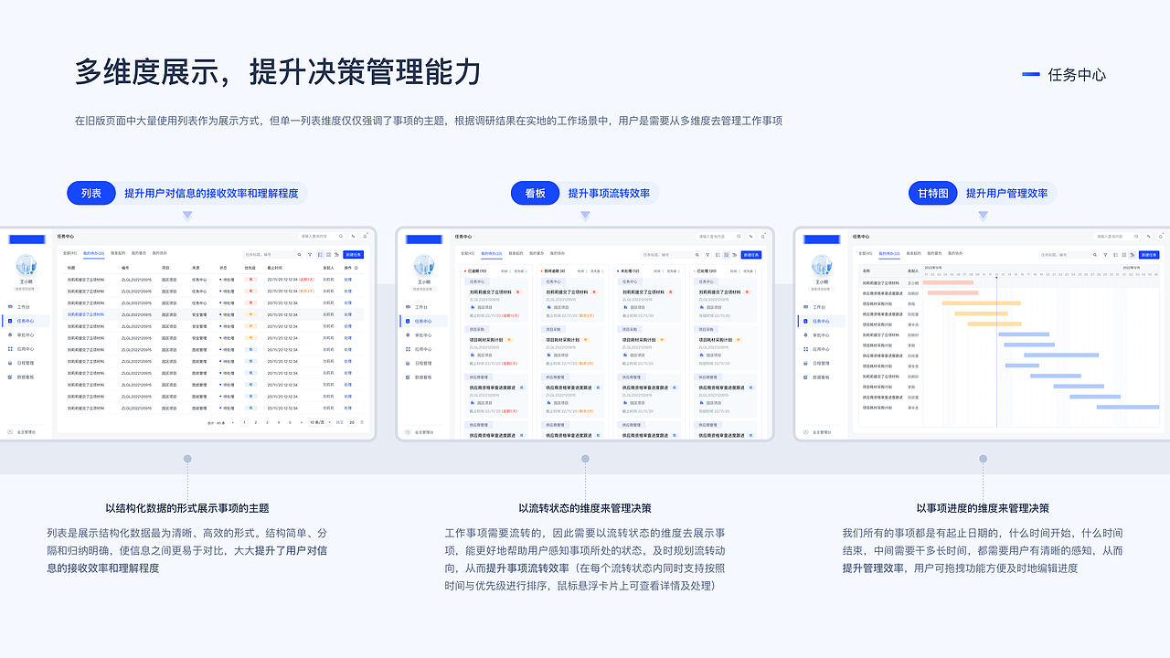 B端作品集-建筑施工管理系统改版升级