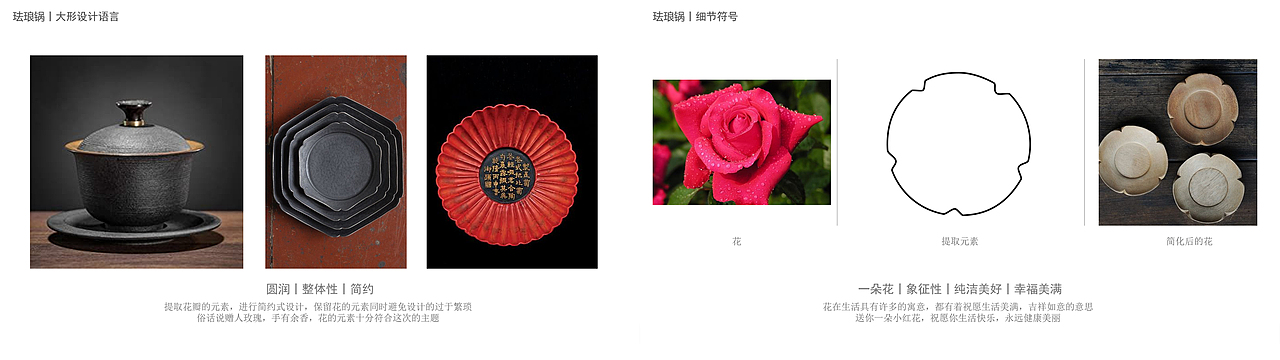 WOW IDX 丨 珐琅锅设计合集