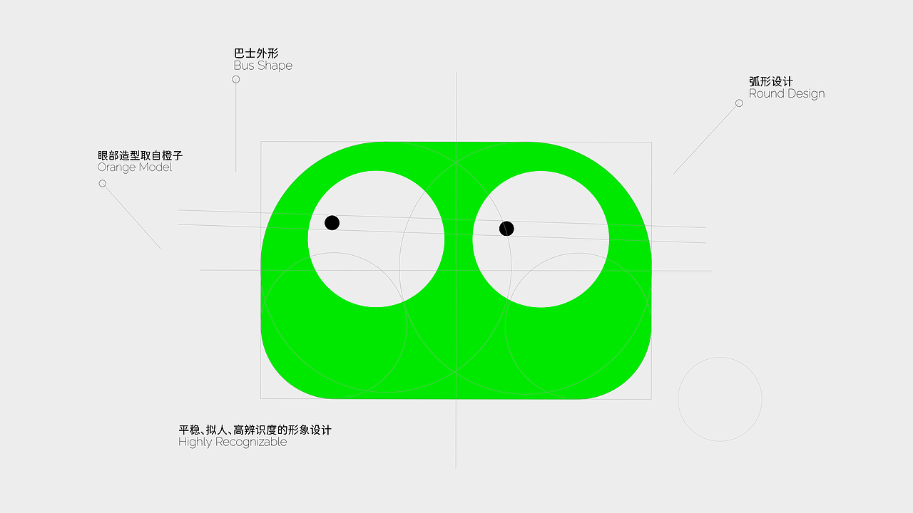 “水果巴士”品牌设计（图ZMzM0OTQ1OTA0） - 品牌 - 站酷设计师JackyXin原创素材 - 站酷ZCOOL