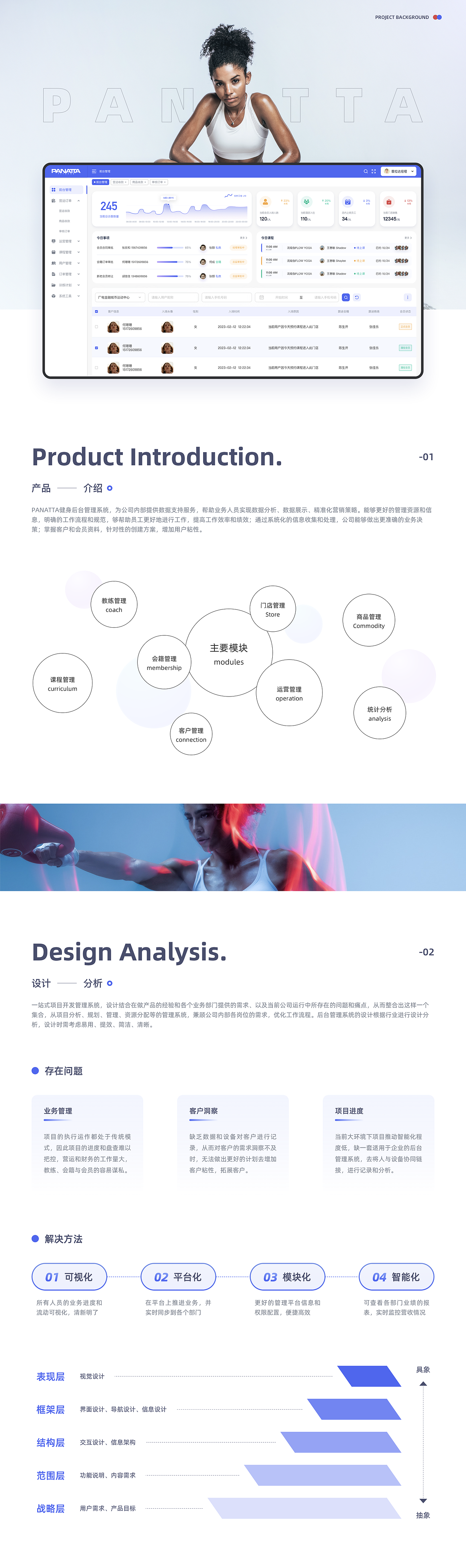 2023UI作品集-普拉达·健身（图ZMzM5OTIzODg0） - 其他UI - 站酷设计师晴Shaylee原创素材 - 站酷ZCOOL