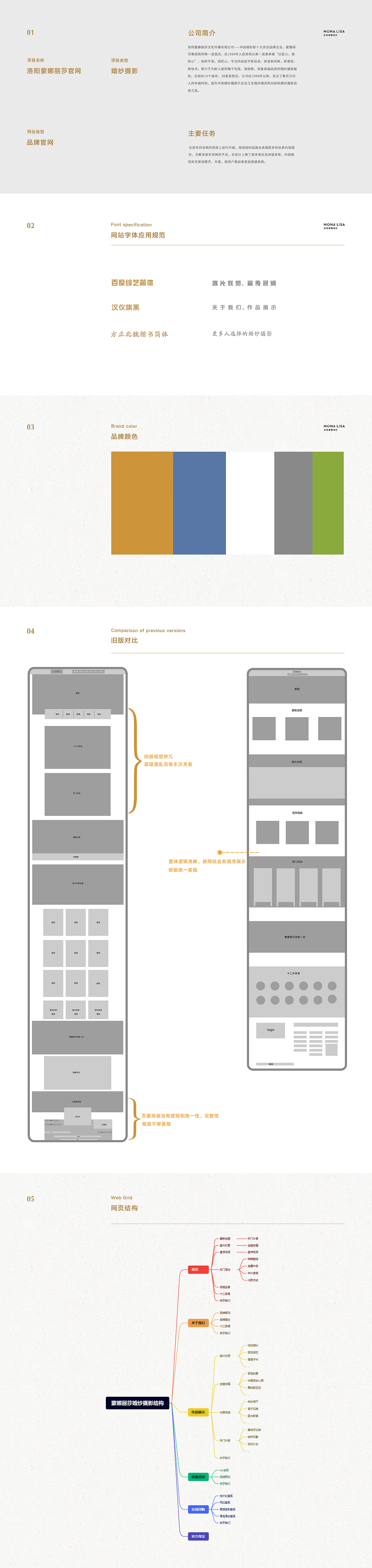 蒙娜丽莎网页视觉改版（图ZMzExMjQwMDc2） - 企业官网 - 站酷设计师我来人间看星光原创素材 - 站酷ZCOOL