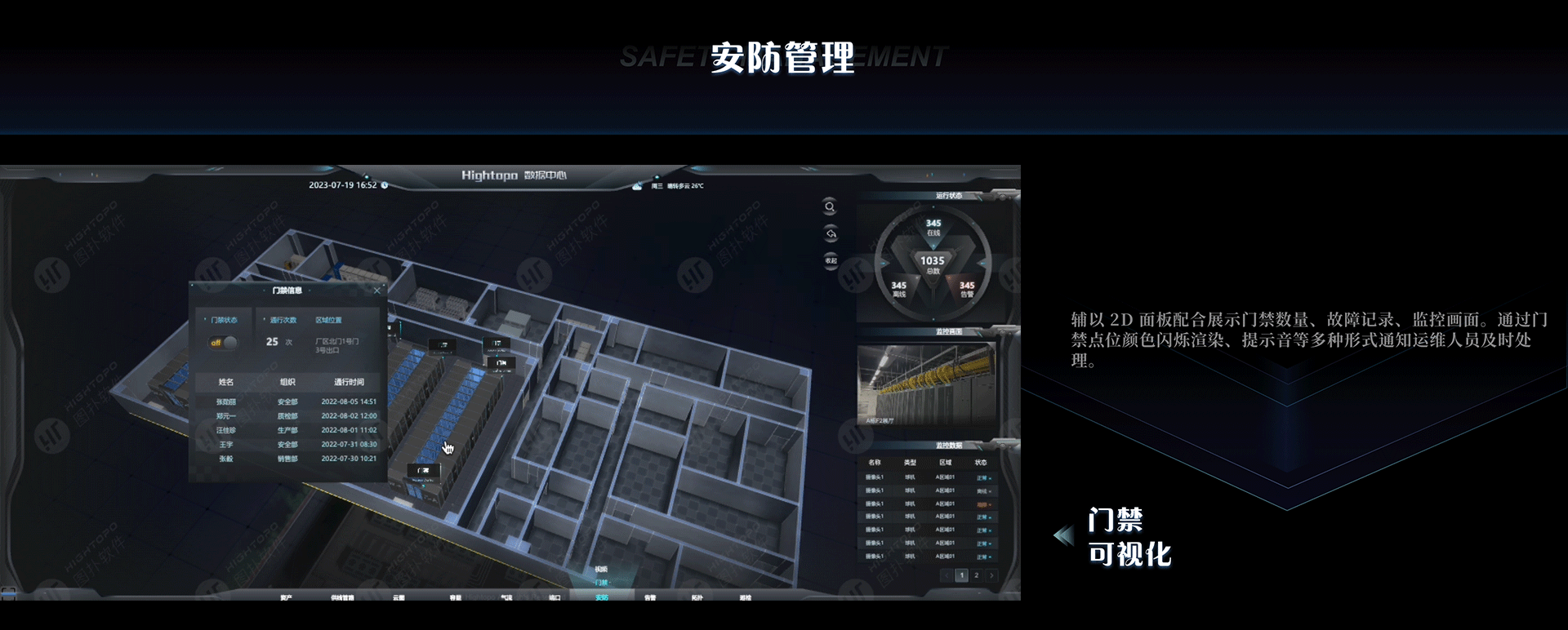 数据中心运维可视化