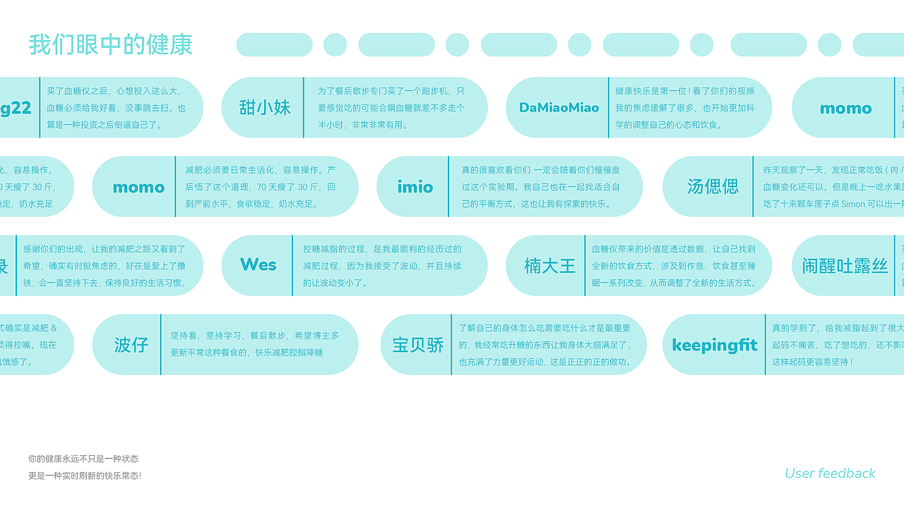 漫能健康品牌手册设计（图ZMzcwMjQxNzgw） - 书籍/画册 - 站酷设计师东风不识相原创素材 - 站酷ZCOOL