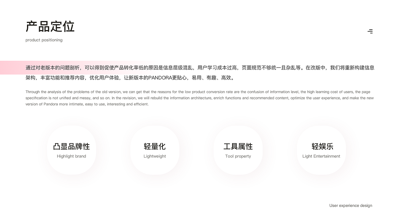 Pandora定制小程序-链起你的故事