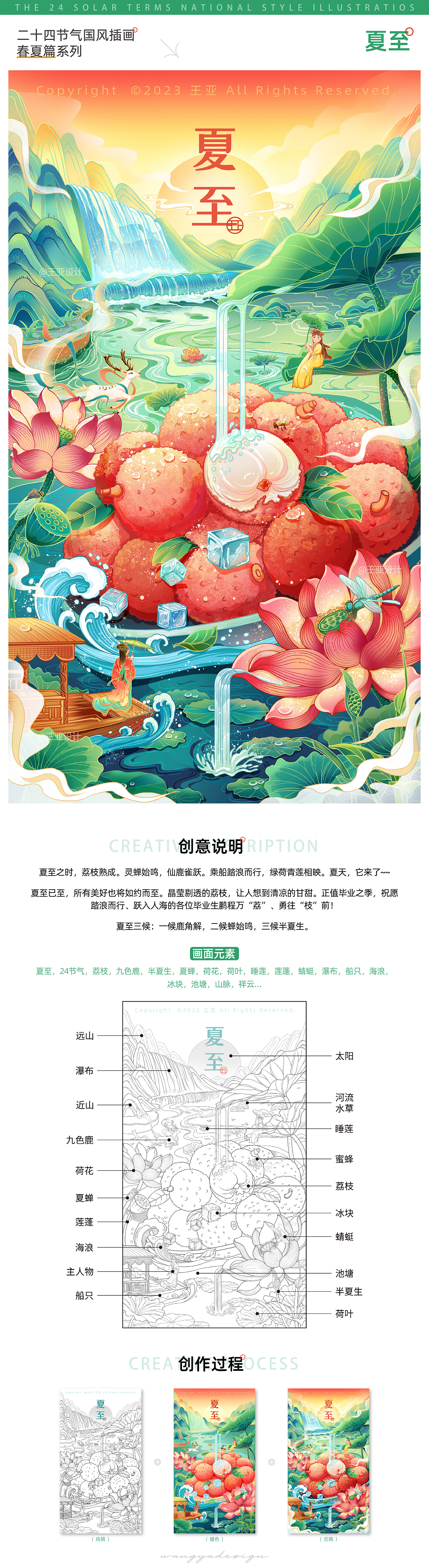 节气物语 | 二十四节气国风插画合集-春夏篇