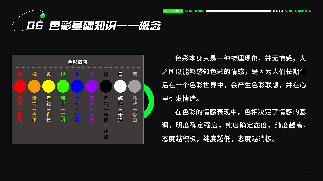 封面海报设计-点线面体基础知识