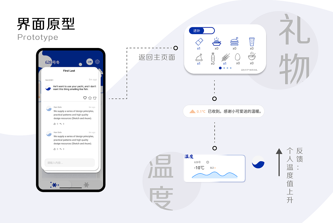雪融丨双季节元宇宙社交平台-情感树洞