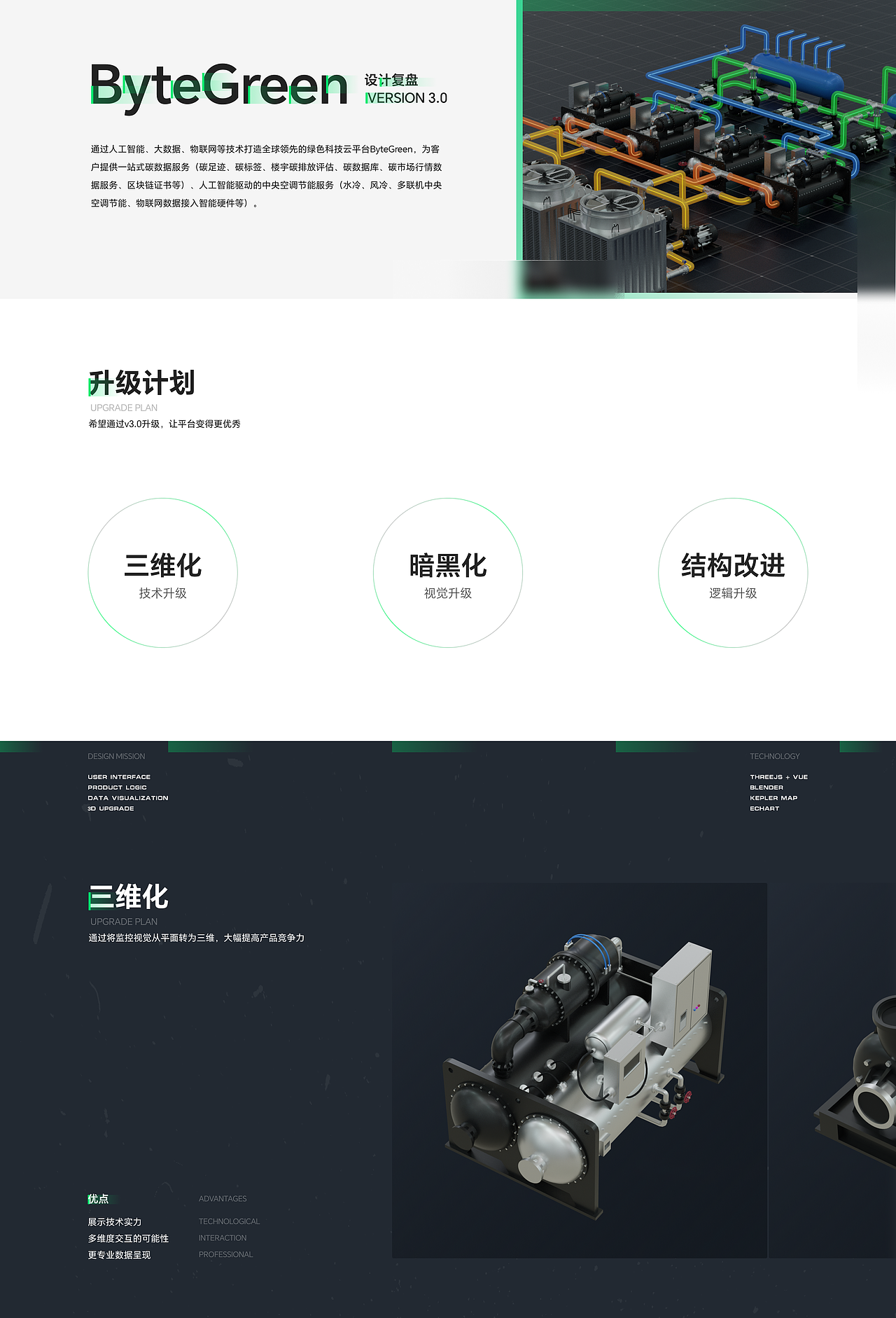 能源平台设计复盘（图ZMzYwNDE3NzI4） - 软件界面 - 站酷设计师JoyTaung见唐原创素材 - 站酷ZCOOL