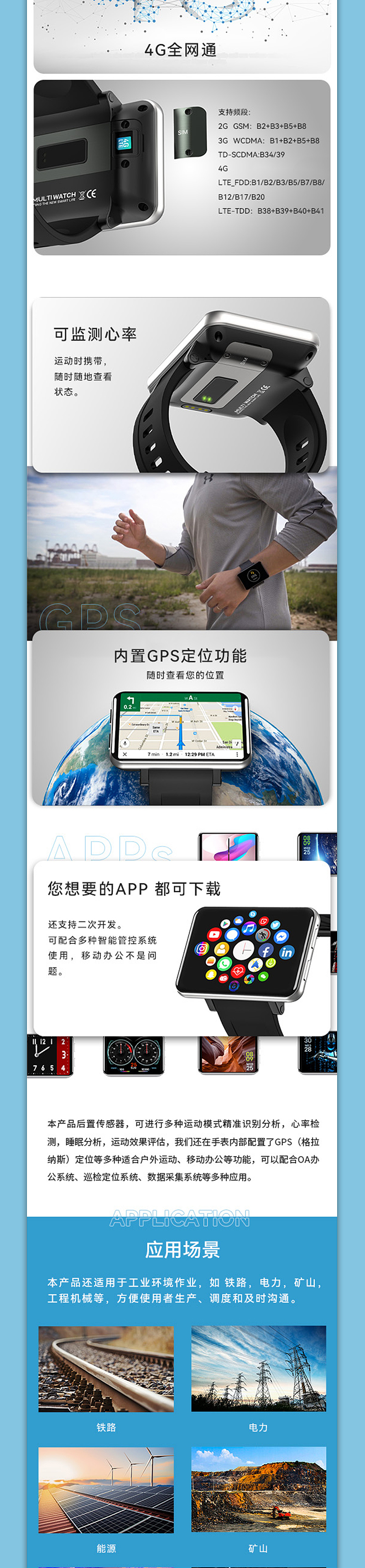 【详情页设计】电子产品-智能手表 Multiwatch 04 Plus