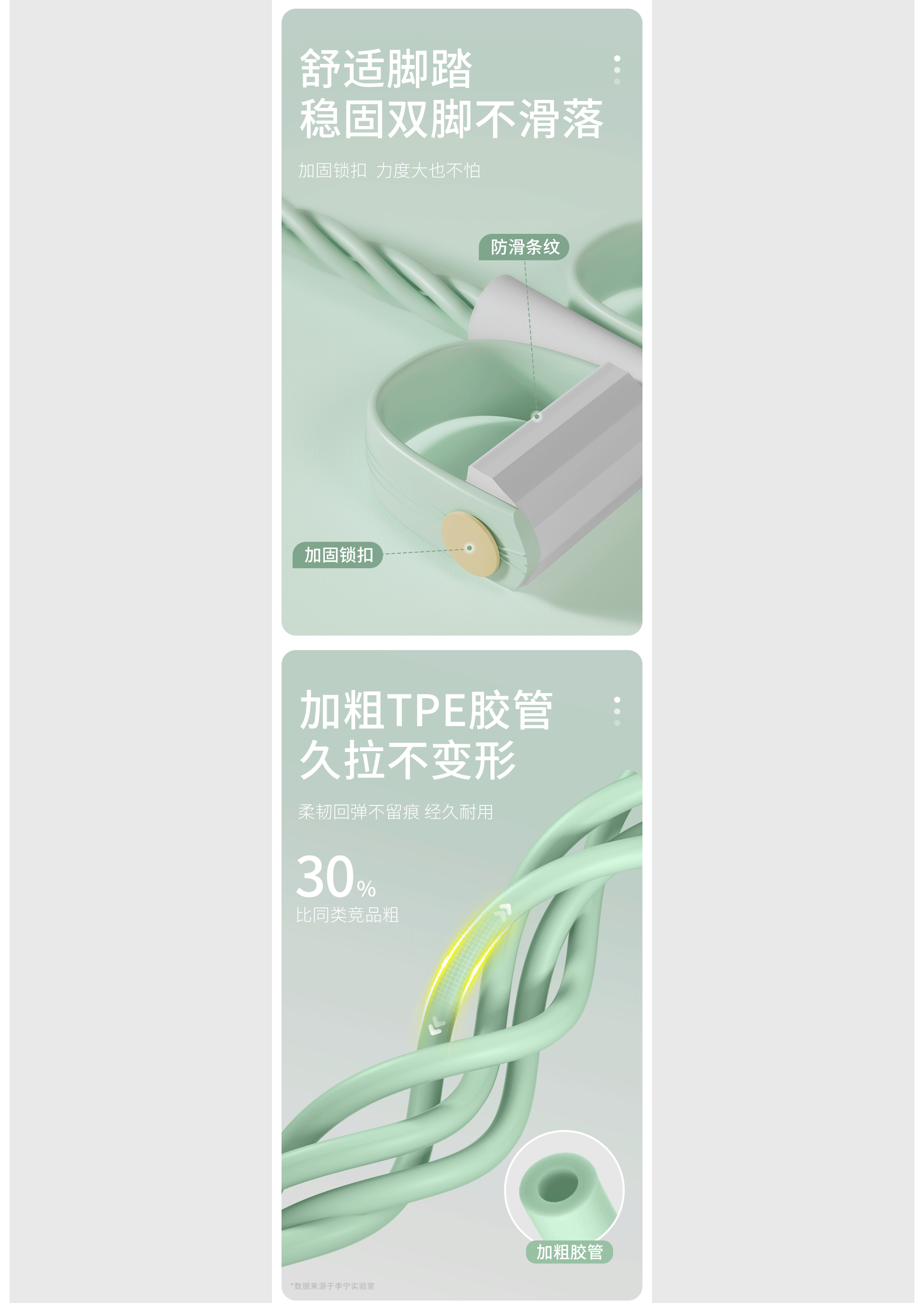 四轮健腹轮详情丨脚蹬拉力器详情（图ZMzYxMTI0MjMy） - 电商 - 站酷设计师小毅Upward原创素材 - 站酷ZCOOL