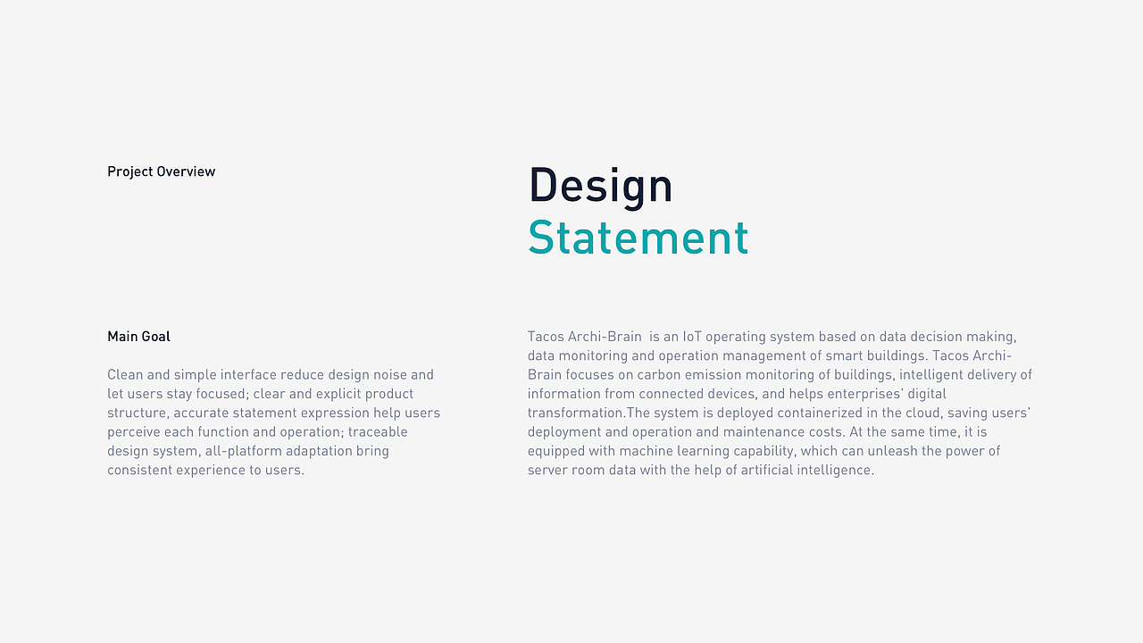 B端-智慧机房（图ZMzYwNDQyNTA0） - 软件界面 - 站酷设计师又是一颗柚原创素材 - 站酷ZCOOL