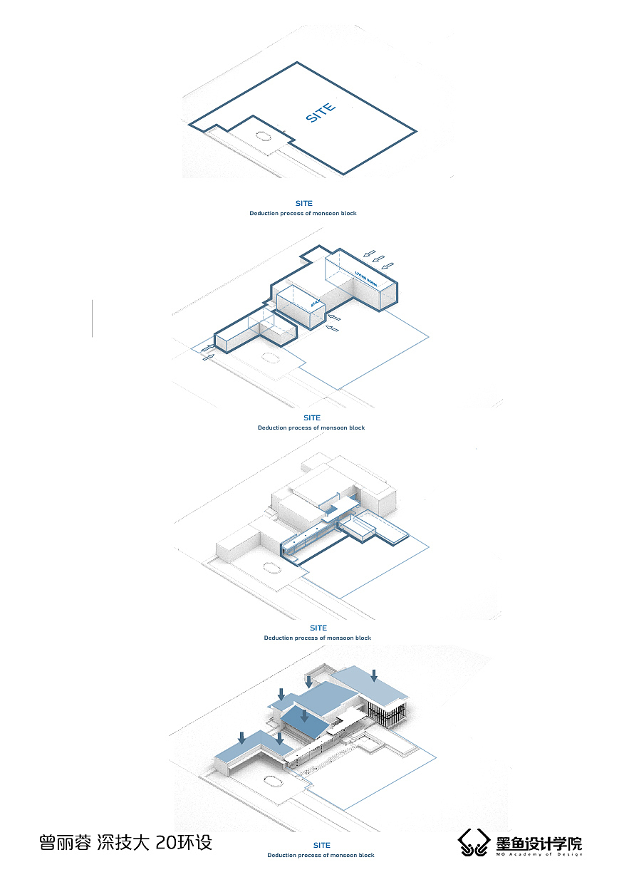 big分析图 | 超简单big分析图一看就会！（图ZMzA5NDkwODIw） - 建筑设计 - 站酷设计师墨鱼设计学院原创素材 - 站酷ZCOOL