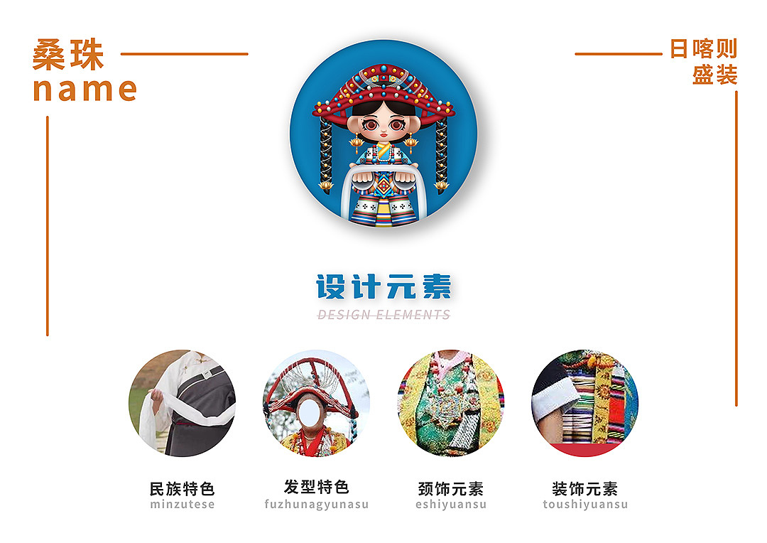 作品集（图ZMzY4NDM0NTAw） - IP形象 - 站酷设计师小糖a原创素材 - 站酷ZCOOL