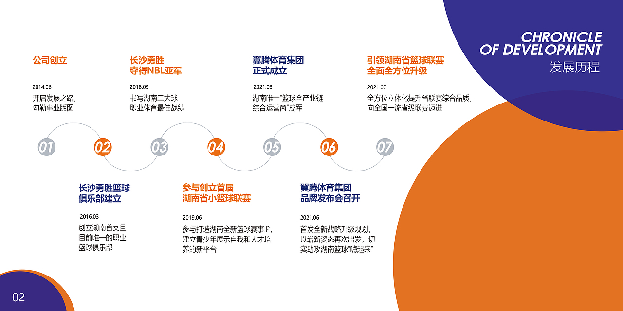 企业画册（图ZMzE2MDU3NTIw） - 书籍/画册 - 站酷设计师xiammlove原创素材 - 站酷ZCOOL