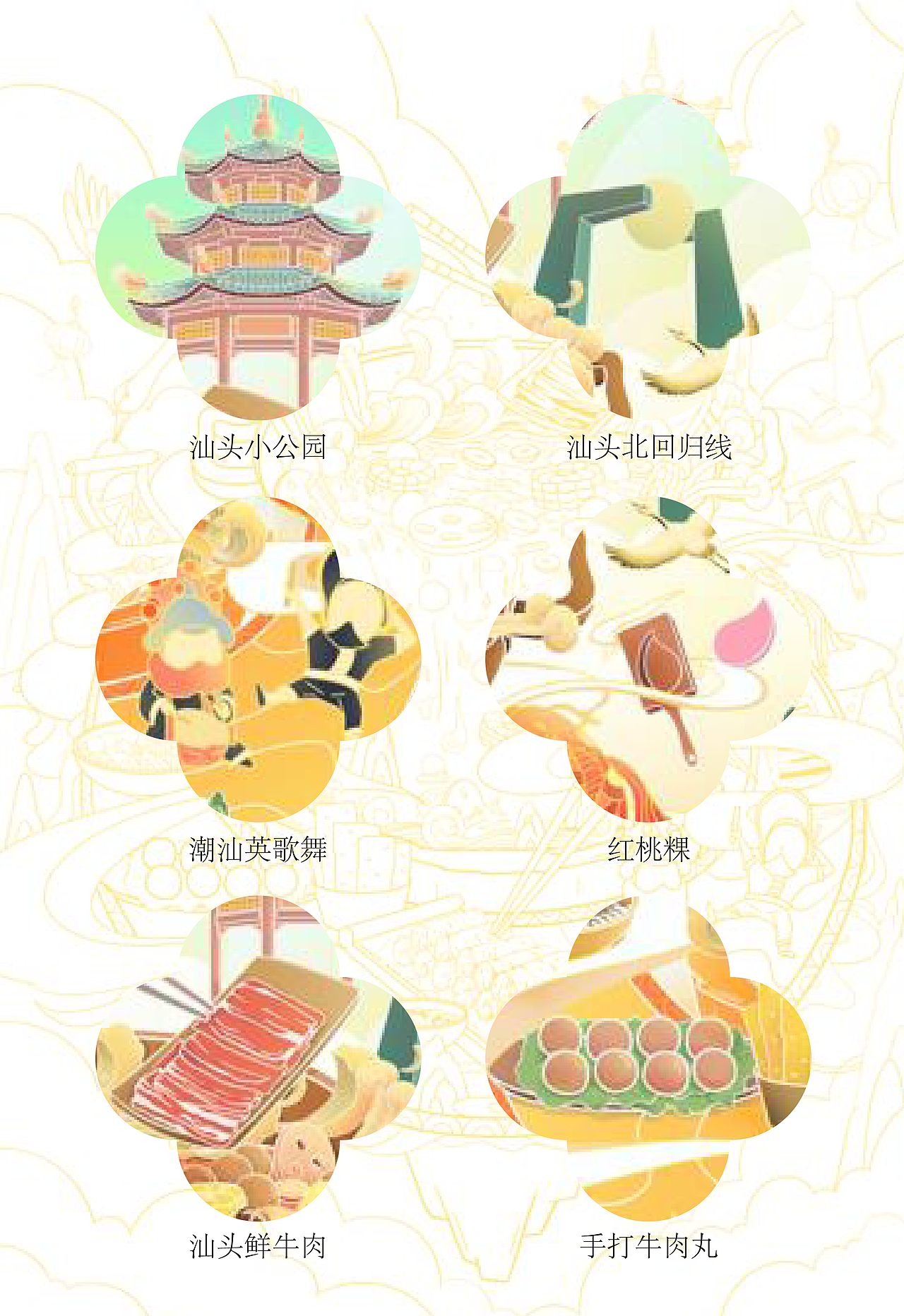 我们潮汕的牛肉火锅