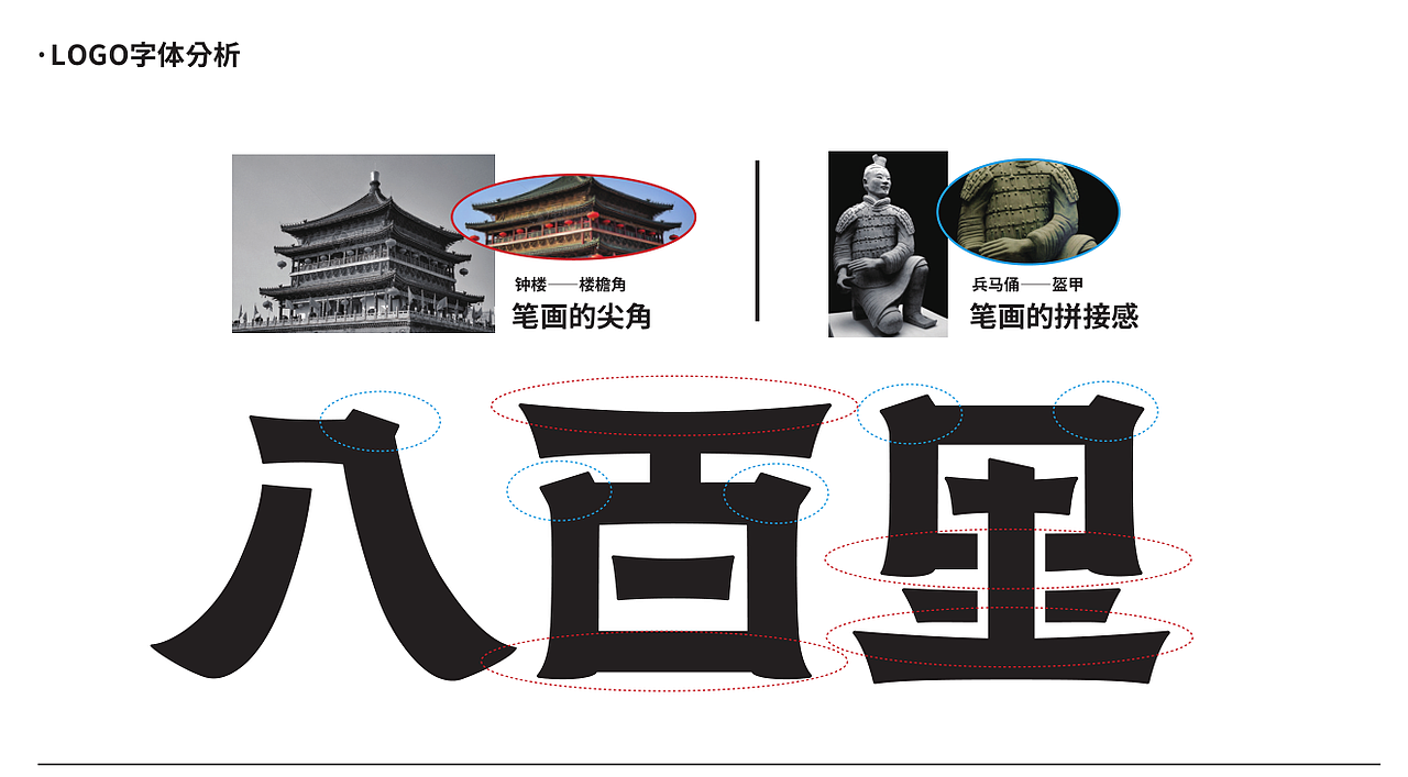 秦八百里·陕西手工面馆 | 无野品牌设计案例（图ZMzAzODE1NTg0） - 品牌 - 站酷设计师无野品牌策划原创素材 - 站酷ZCOOL