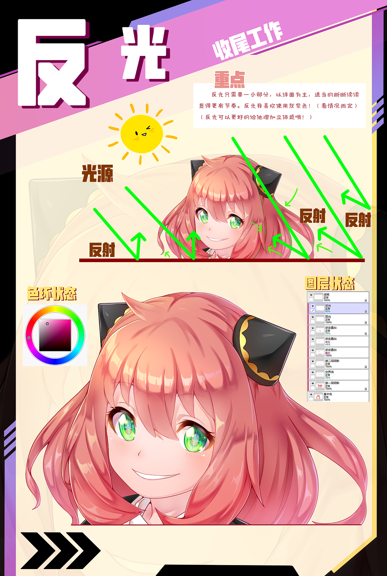 塞露露上色法-拆解