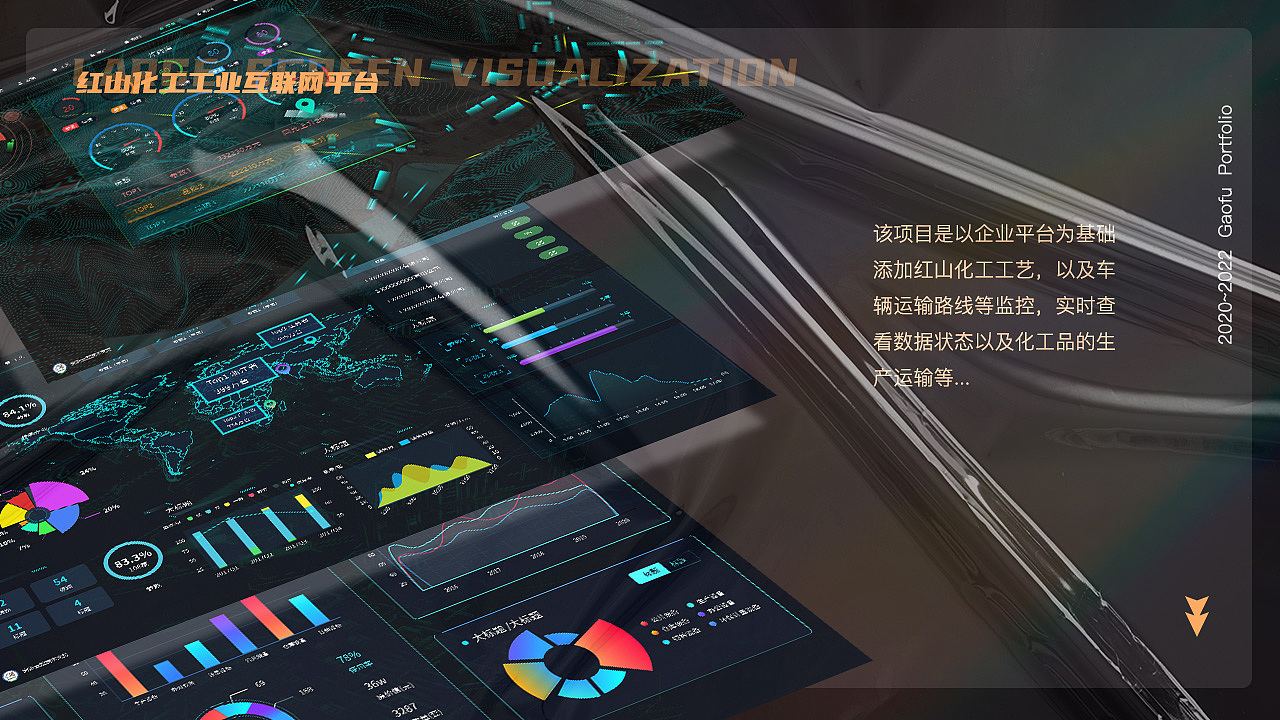 工业互联网大屏作品