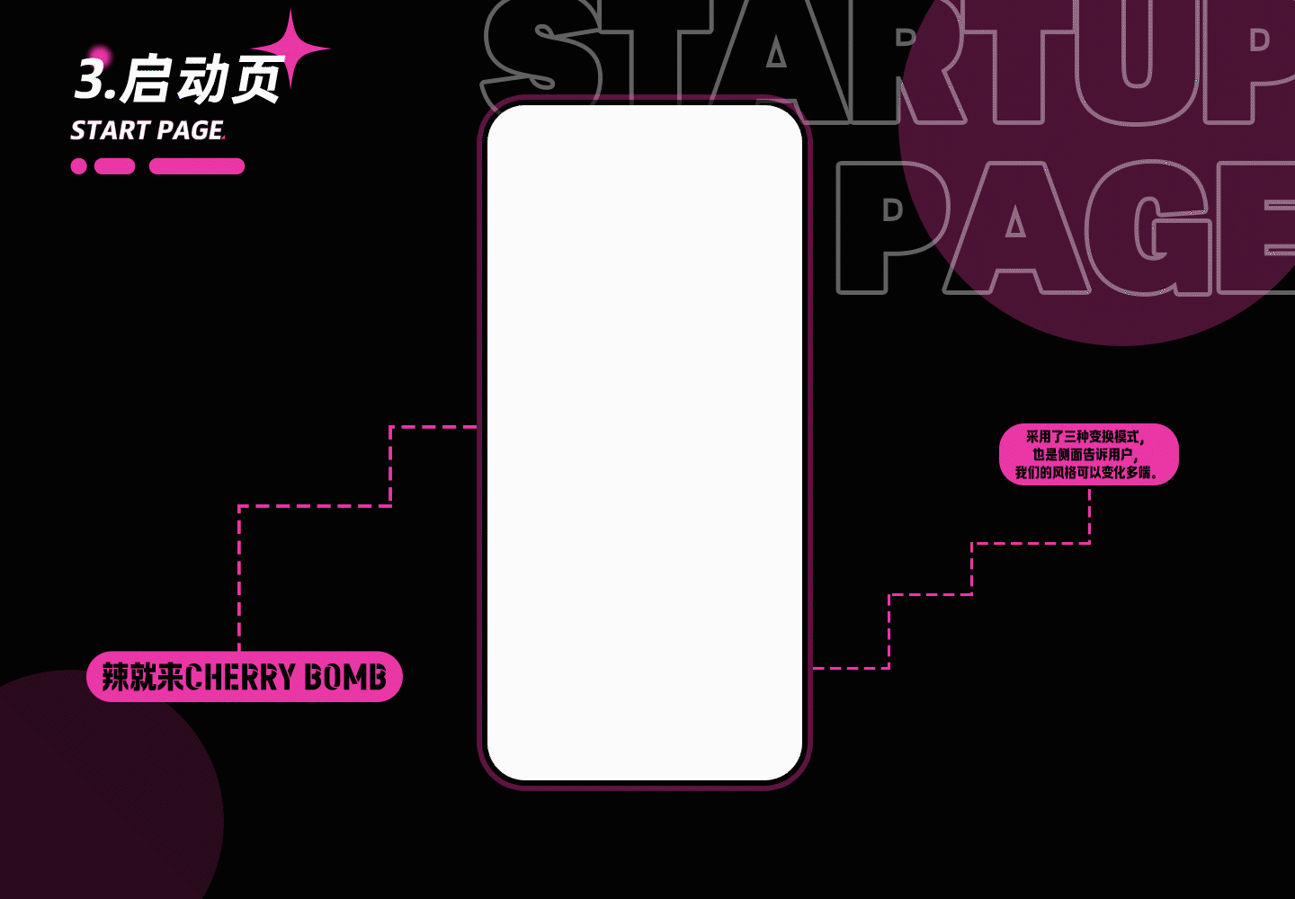 CHERRY BOMB（圖ZMzIxODg1ODAw） - 交互/UE - 站酷設(shè)計(jì)師maetamong泰果原創(chuàng)素材 - 站酷ZCOOL