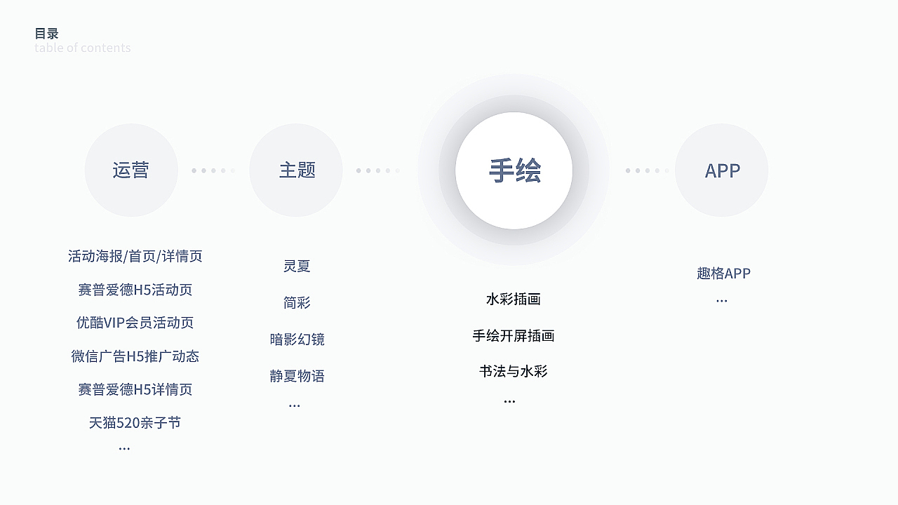 2023年作品集（图ZMzI5MzE3NTE2） - 其他平面 - 站酷设计师星雨划空原创素材 - 站酷ZCOOL