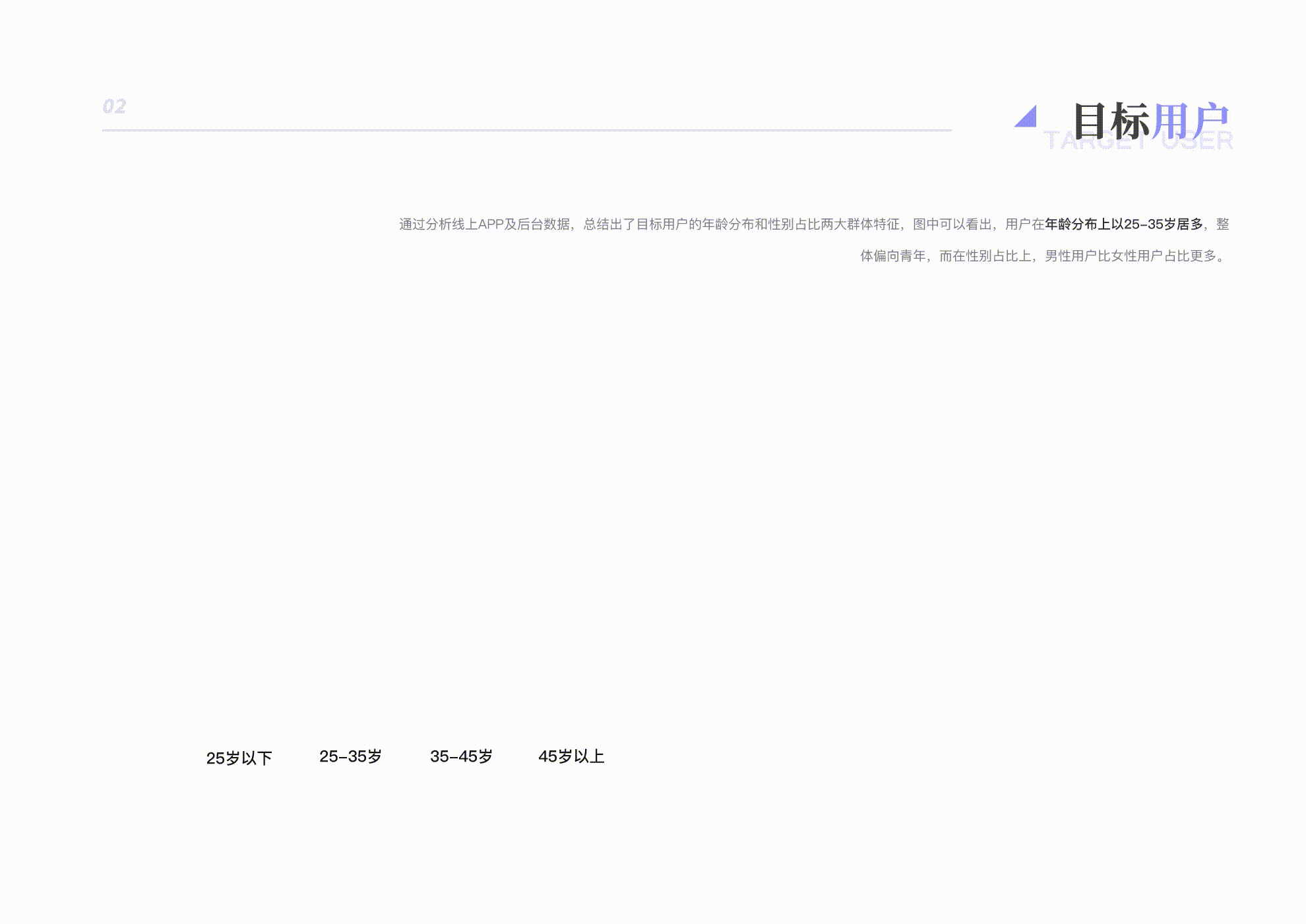 【Pigo】直播语聊项目复盘（图ZMzMzNTUyNzEy） - APP界面 - 站酷设计师见见行行原创素材 - 站酷ZCOOL