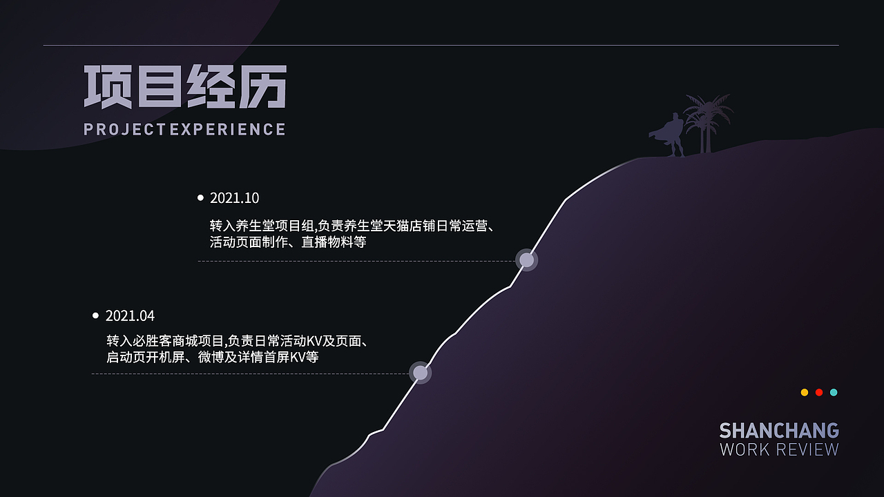 2021年终总结（图ZMjk4NjY2MDA4） - 移动端网页 - 站酷设计师若鸡骨赌原创素材 - 站酷ZCOOL