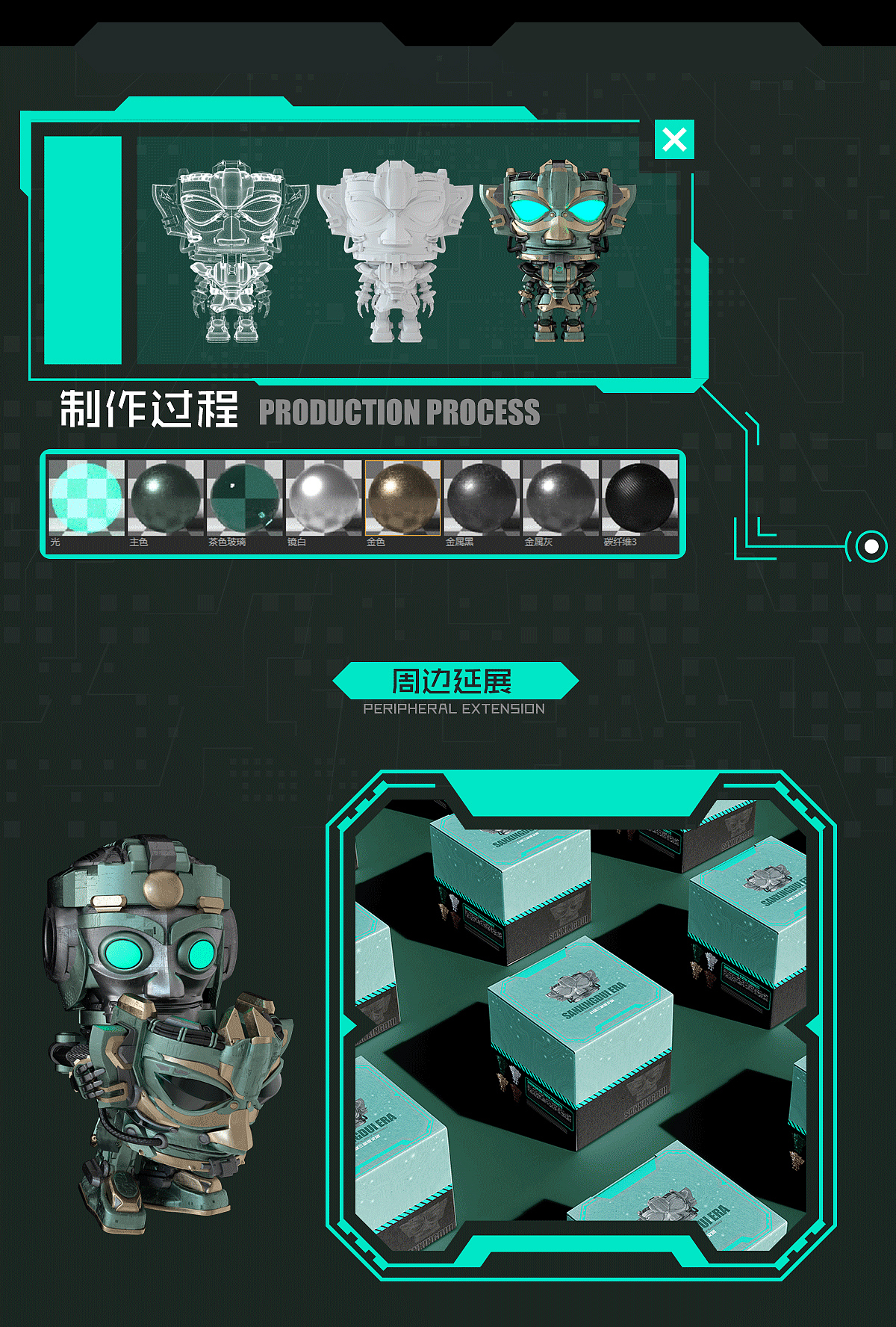 【古物焕新】三星堆面具二创（图ZMzU2ODMwMjcy） - IP形象 - 站酷设计师科幻玩家Mr丶JF原创素材 - 站酷ZCOOL