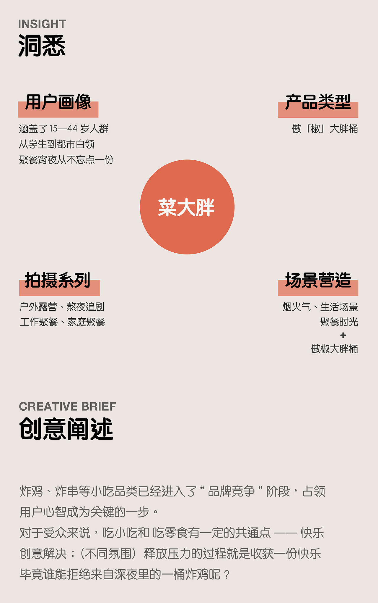 美食小吃 ｜ 菜大胖 X 甲乙丙丁（图ZMzI3MDE0NDI0） - 美食摄影 - 站酷设计师甲乙丙丁视觉原创素材 - 站酷ZCOOL