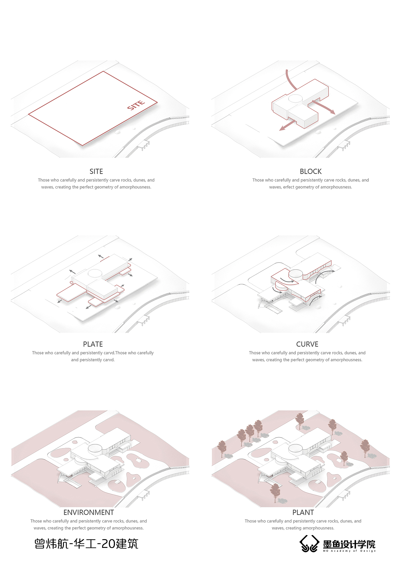 big分析图 | 超简单big分析图一看就会！（图ZMzA5NDkwODEy） - 建筑设计 - 站酷设计师墨鱼设计学院原创素材 - 站酷ZCOOL