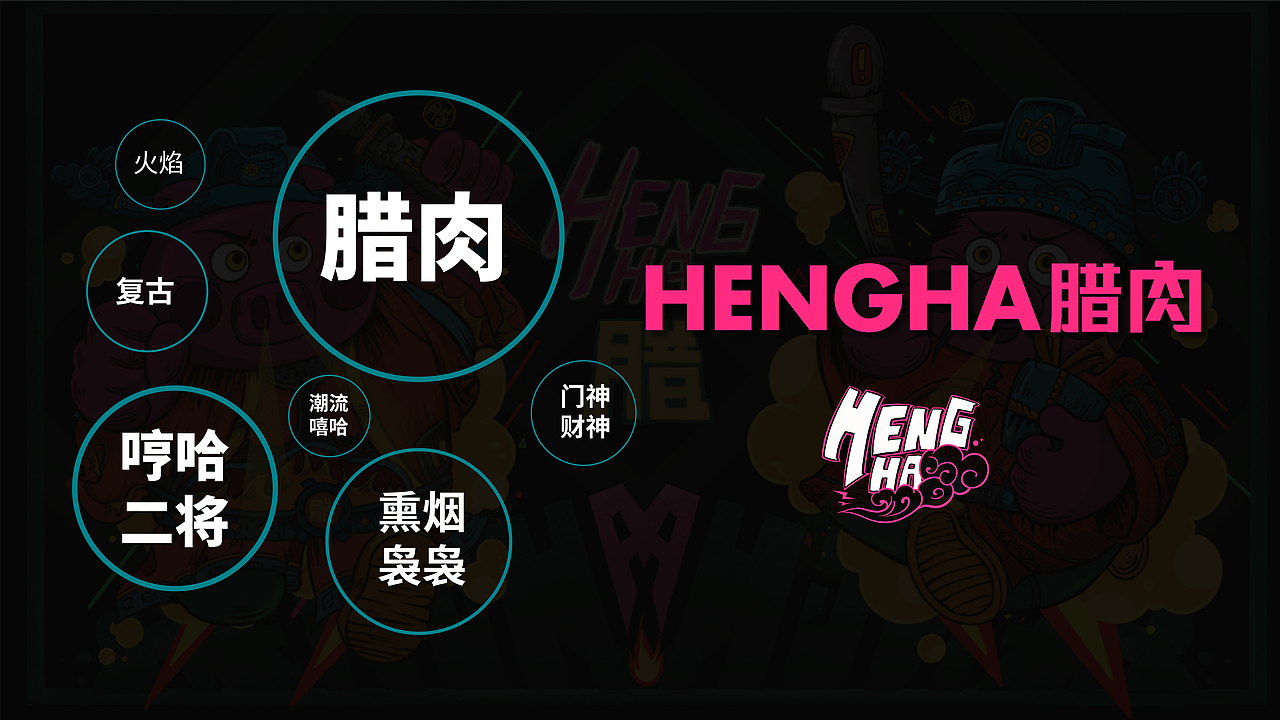 HENGHA 腊肉